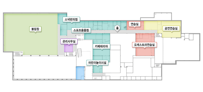 지하 1층에는 홀을 기준으로 왼쪽에는 볼링장, 스낵편의점, 스포츠용품점, 관리사무실, 카페테리아, 어린이놀이시설이 있고 오른쪽에는 연습실, 오케스트라연습실, 공연연습실이 있습니다.