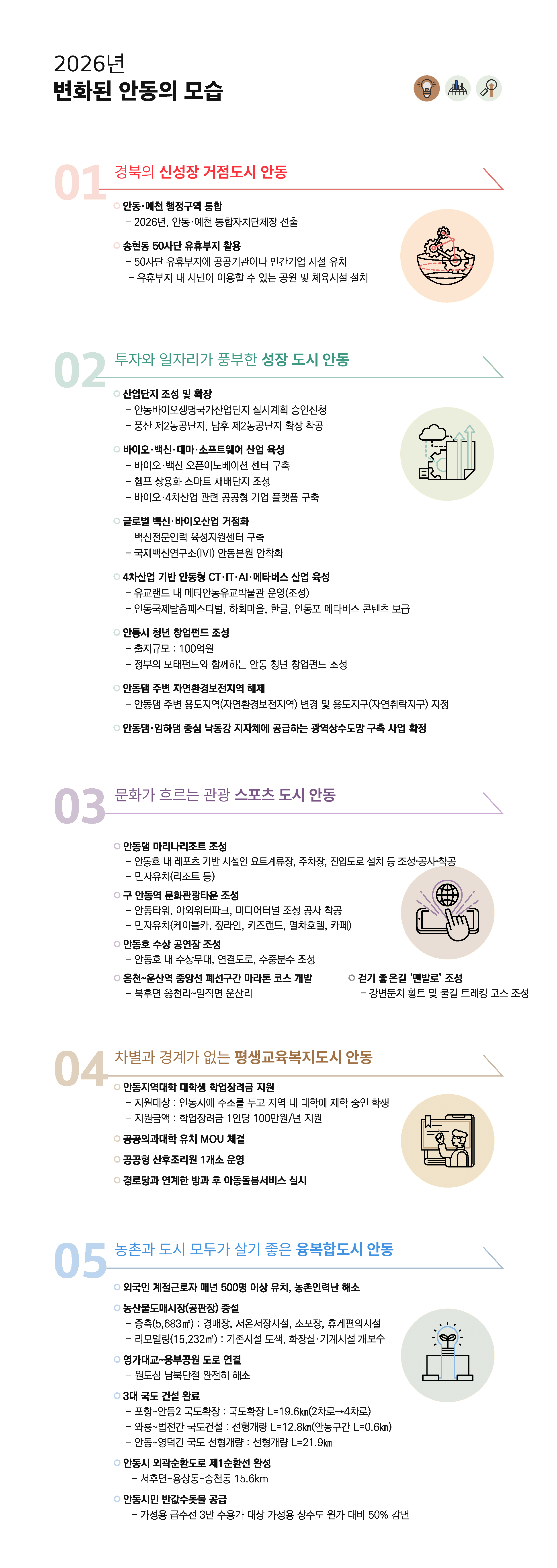 2026년 변화된 안동의 모습